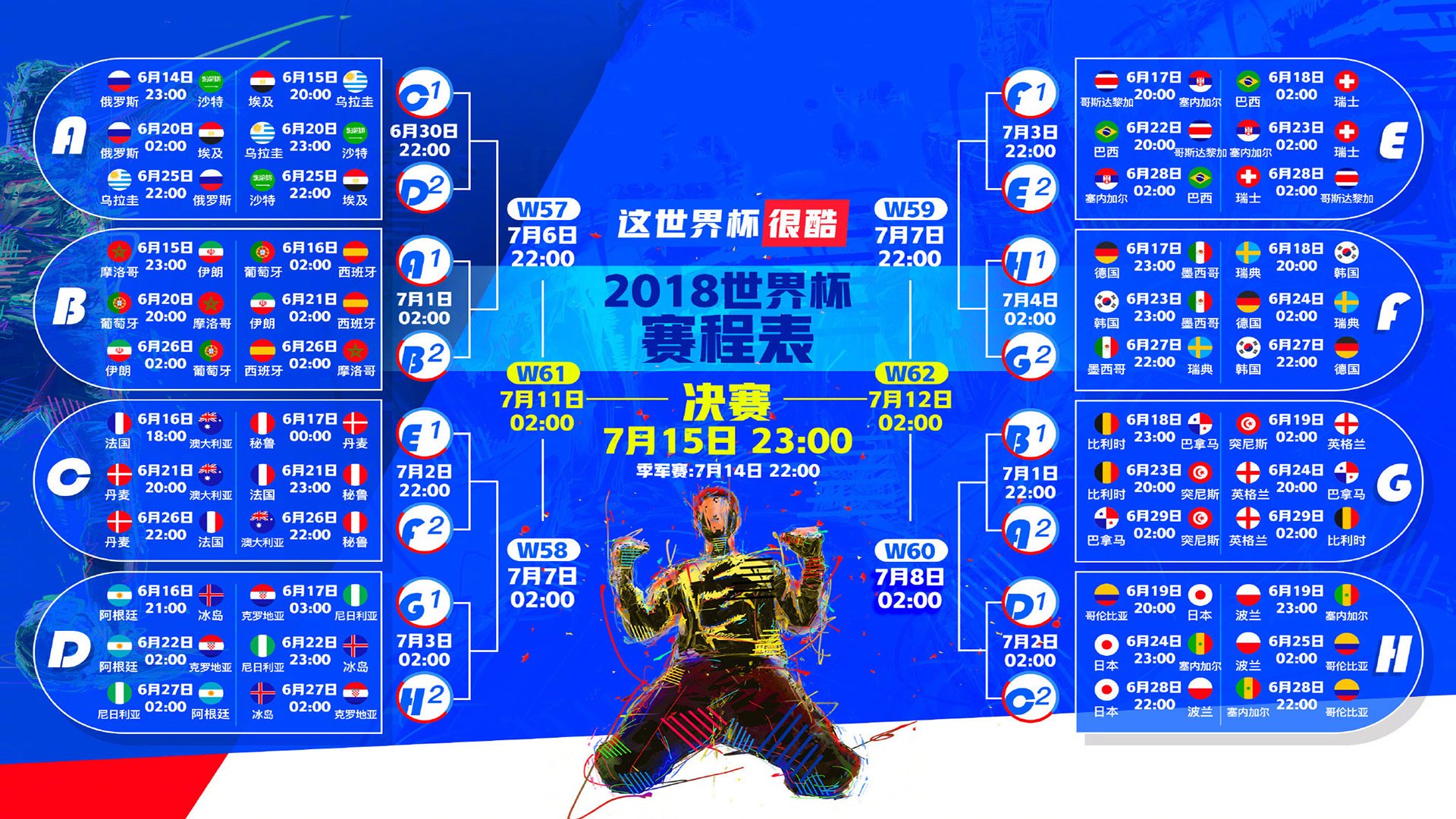 当F1方向盘对上足球门柱,塞内加尔淘汰切尔西背后的速度与不确定性启示